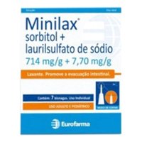 Minilax 714mg 7,7mg 7und (momenta)